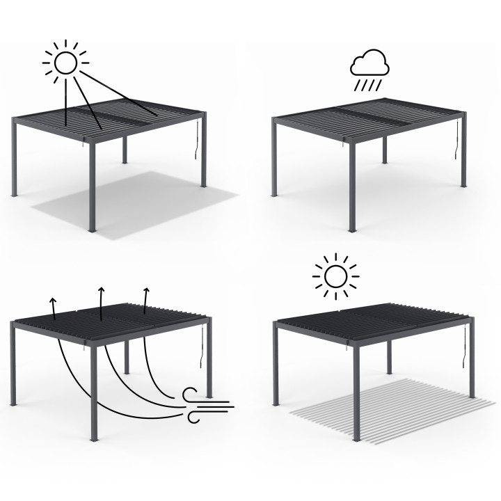 Pergola bioclimatica a lamelle metalliche 3x4 M con tende verticali grigio antracite