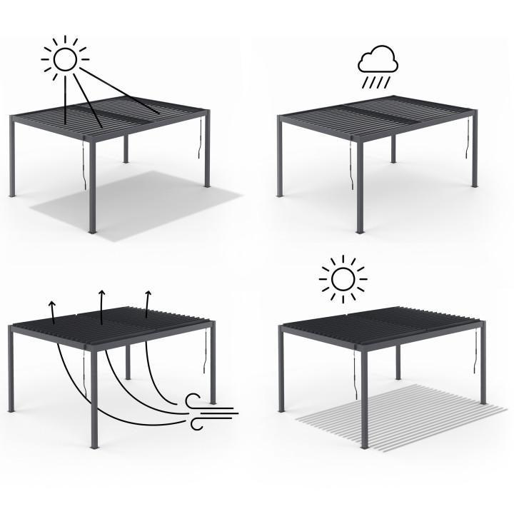 Pergola bioclimatica a lamelle orientabili in acciaio 3x4 M con lamelle orizzontali grigio antracite | IdMarket