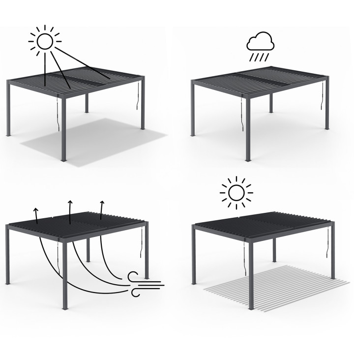 Pergola bioclimatica lames orientables acier 3x4 M rideaux et moustiquaire gris anthracite | IdMarket