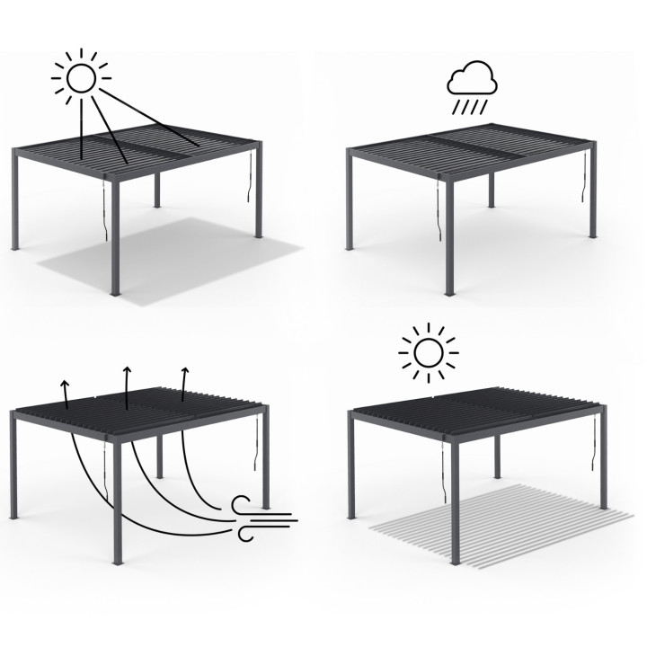 Pergola bioclimatica con lamelle orientabili 3x4M e tende grigio antracite | ID Market