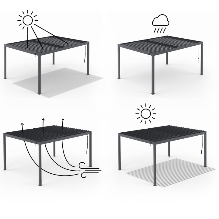 Pergola bioclimatica a lamelle orientabili 3x4 M in acciaio grigio antracite | ID Market